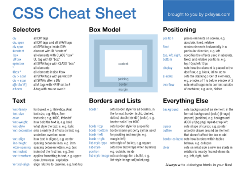 Beginners Essential Css Cheat Sheet Web Design - Vrogue