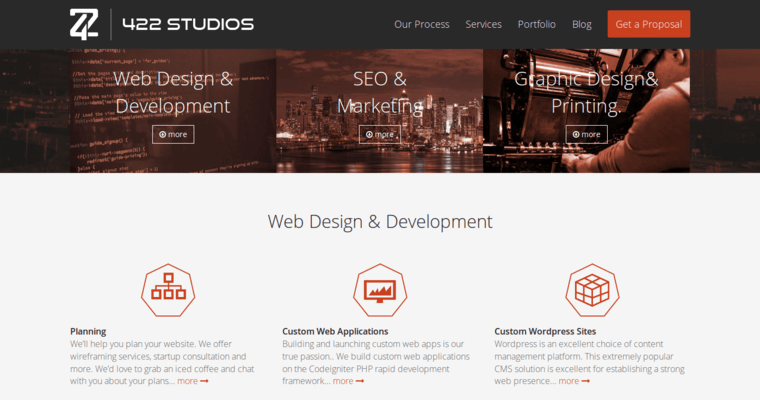 Service page of #4 Best Dallas Website Development Firm: 422 Studios