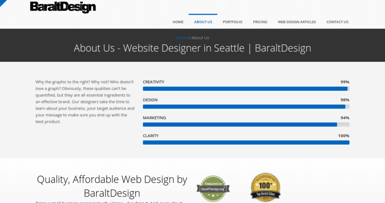 About page of #5 Best Seattle Web Design Firm: Baralt Design