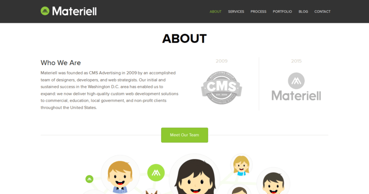 About Page of Top Web Design Firms in Virginia: Materiell